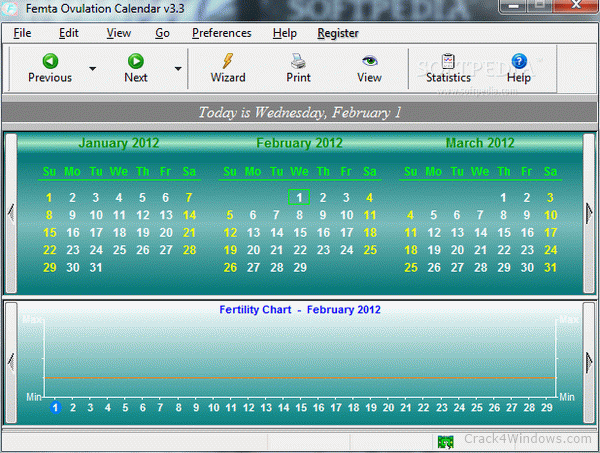 Femta Ovulation Calendar Crack Software