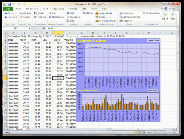 free excel for mac add ins statistical process control