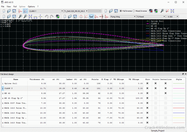 airfoil serial crack